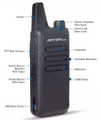 Zetcom N446 v2 Kriptolu Lisanssız Telsiz